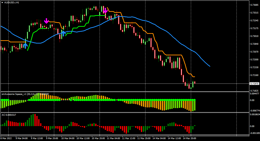 AUDUSD.rH1.png