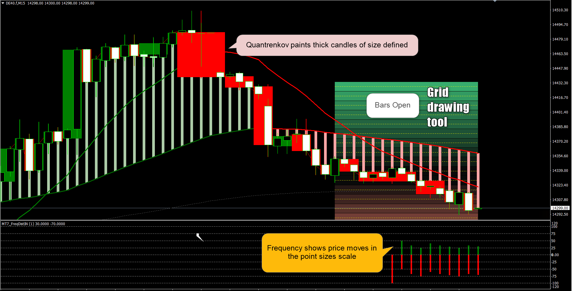 Sideways trading plot.png