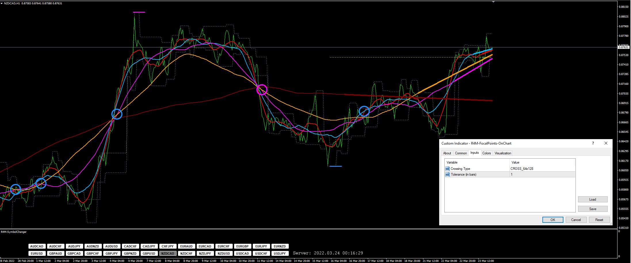 FP-Indi-New-Version-Example.png