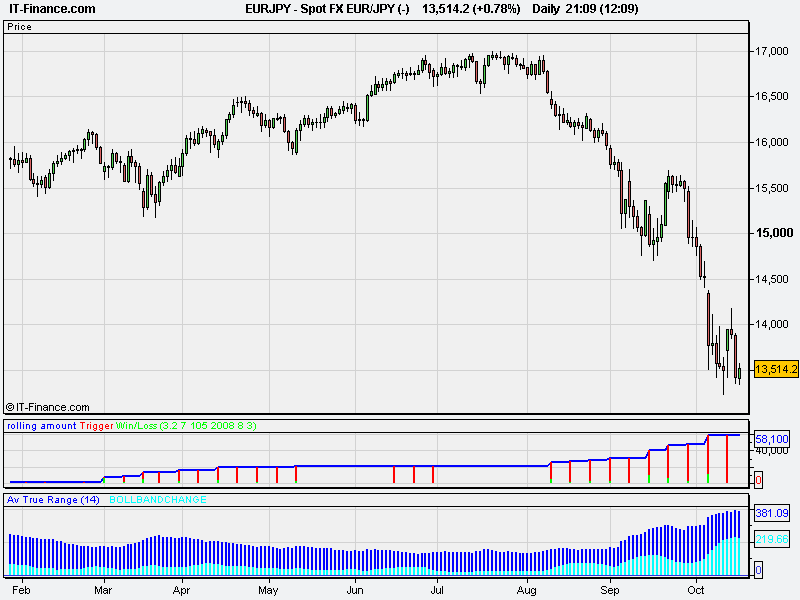 Spot FX EUR_JPY (-).png
