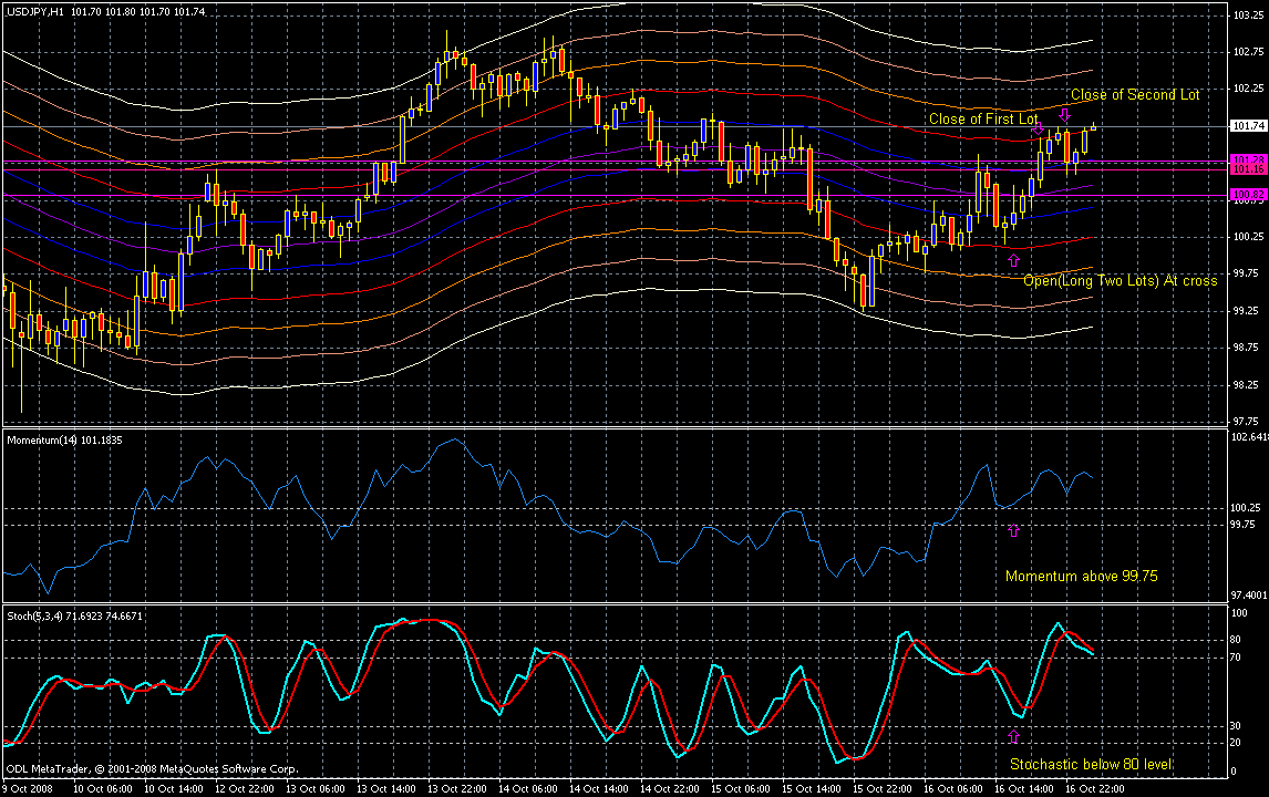 usd_jpy_trade_ex.gif