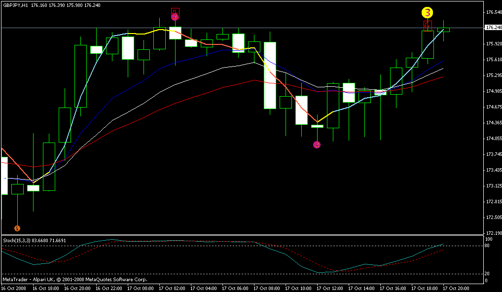 gbpjpy60.gif