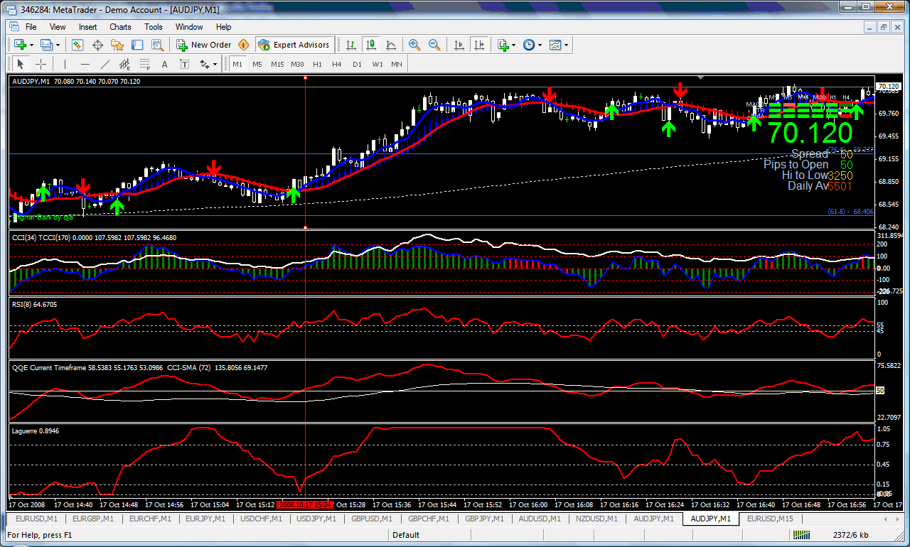 audjpy.gif