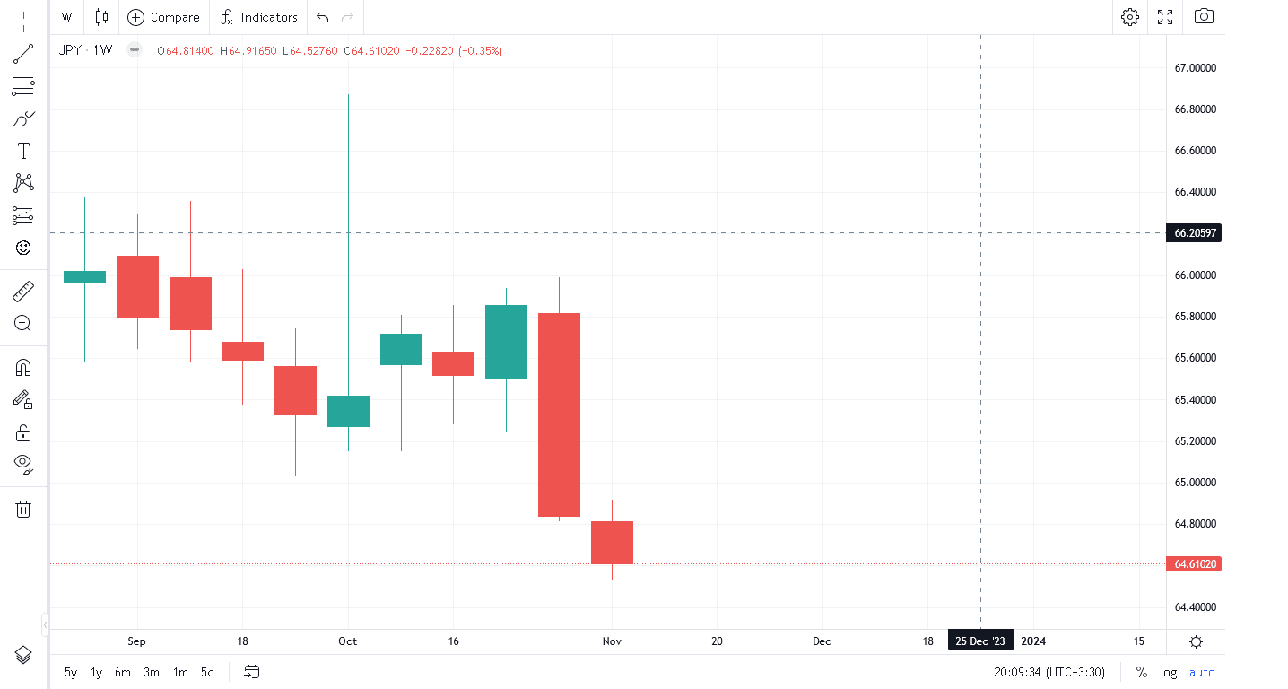 jpy.png