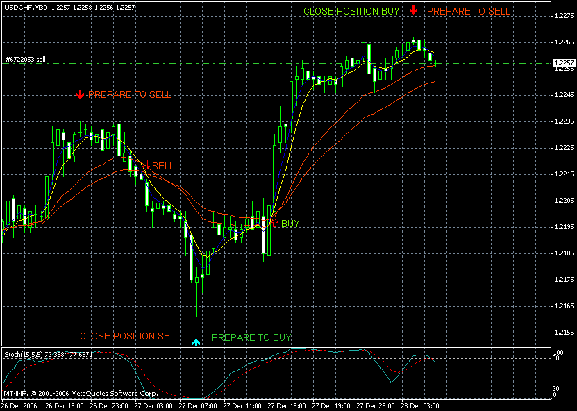 sidus system open sell and buy.gif