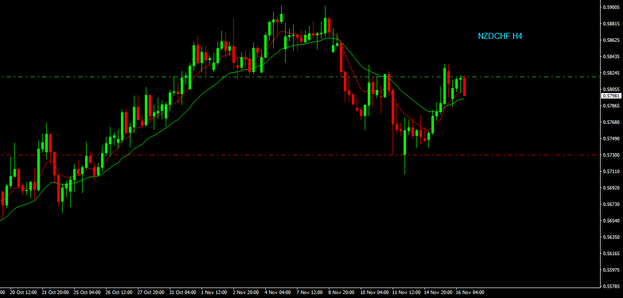 nzdchf h4.png