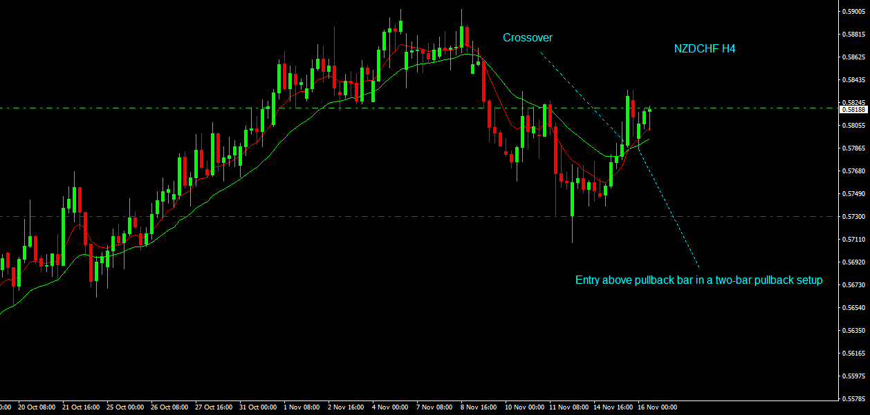nzdchf h4.png