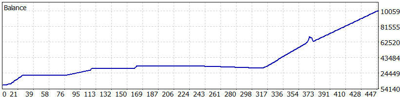 RECORD 333 AAA.png
