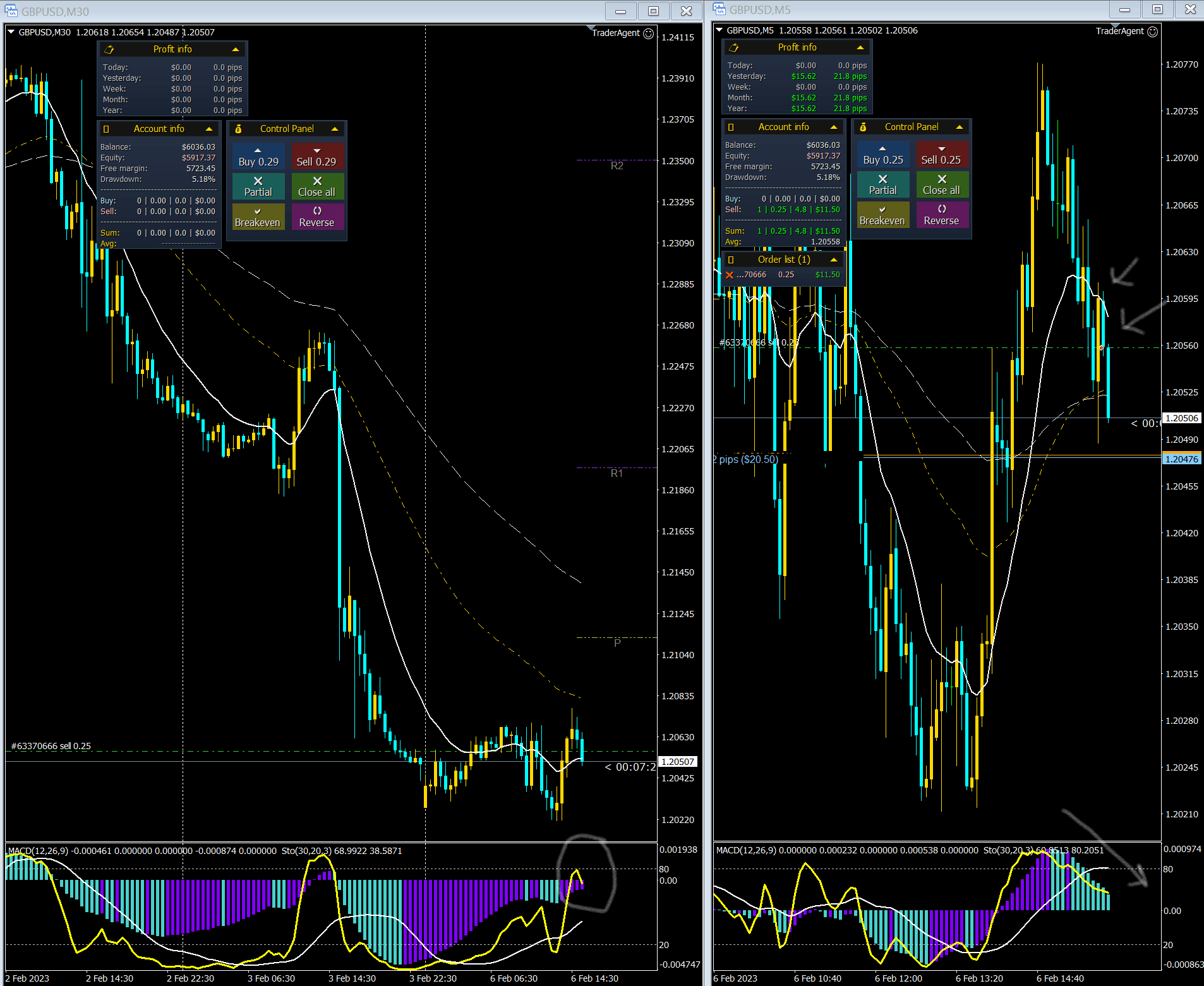 GU Trade example.png