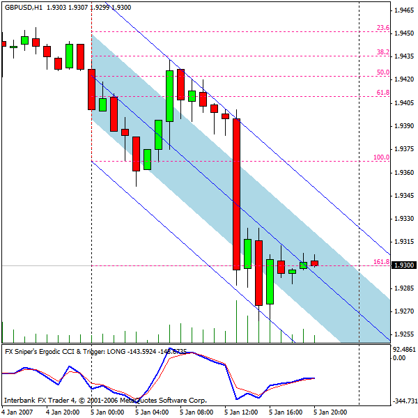 gbpusd.gif