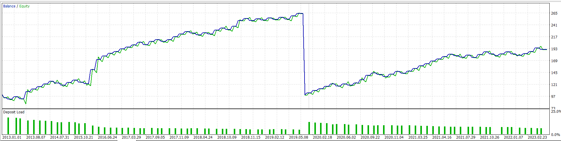 gbpusd_bf.png
