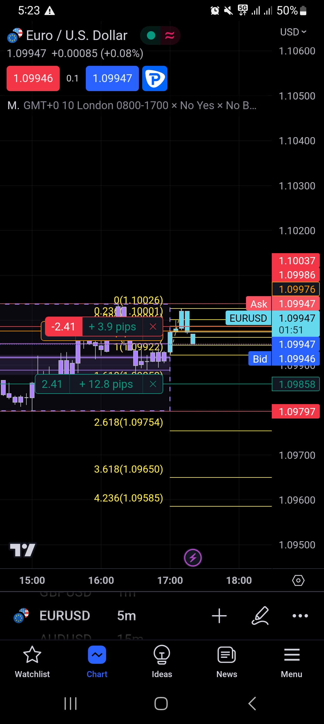 Screenshot_20230622_172310_TradingView.jpg