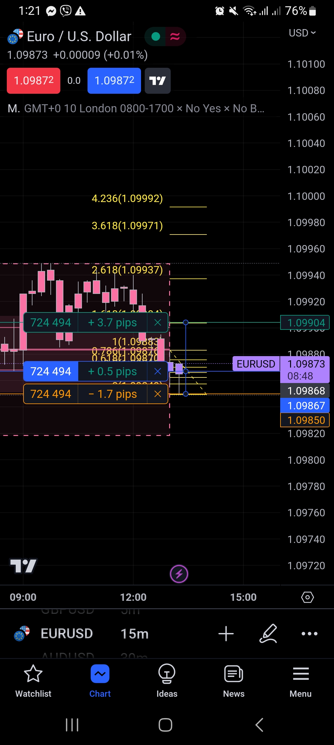 Screenshot_20230622_132114_TradingView.jpg