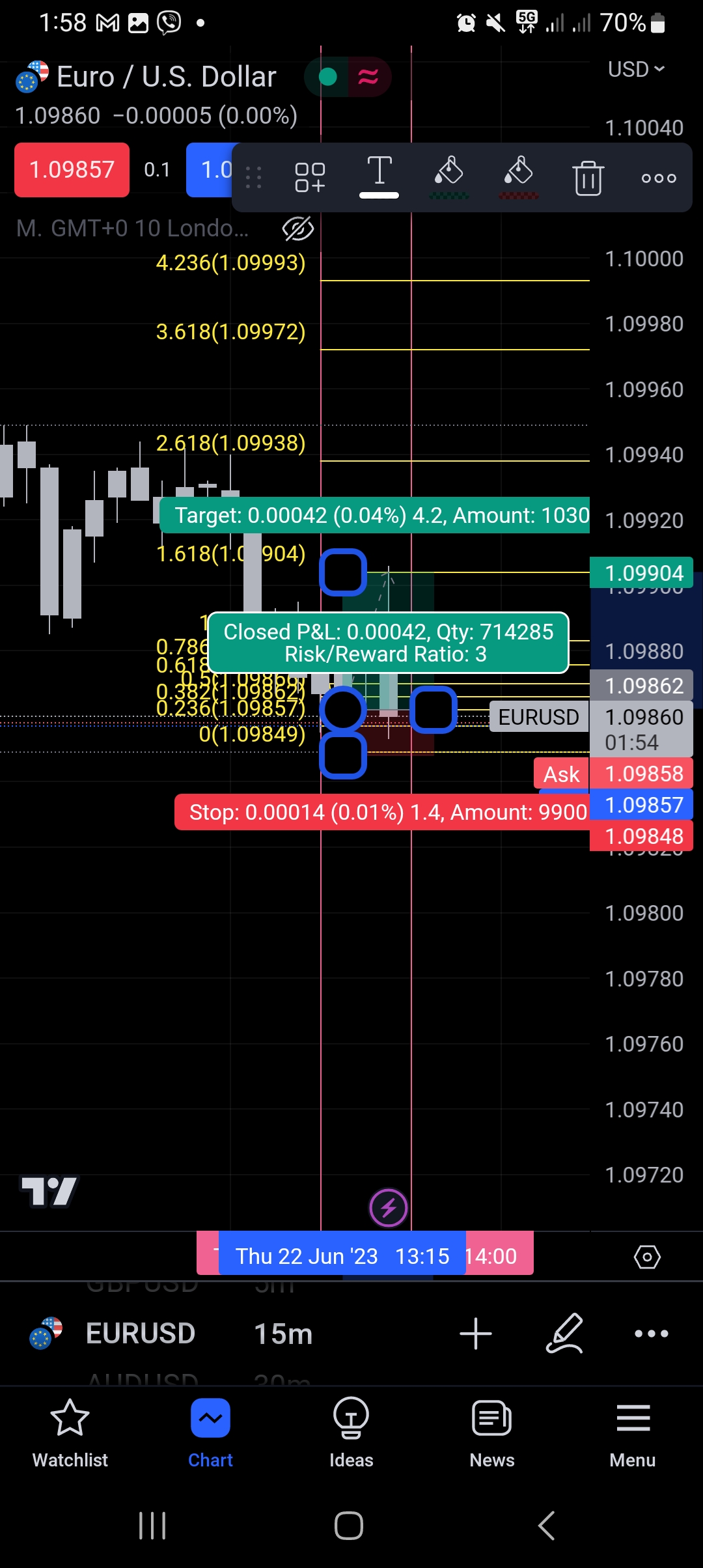 Screenshot_20230622_135808_TradingView.jpg