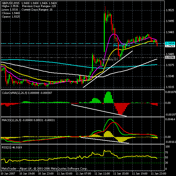 15 min.gif