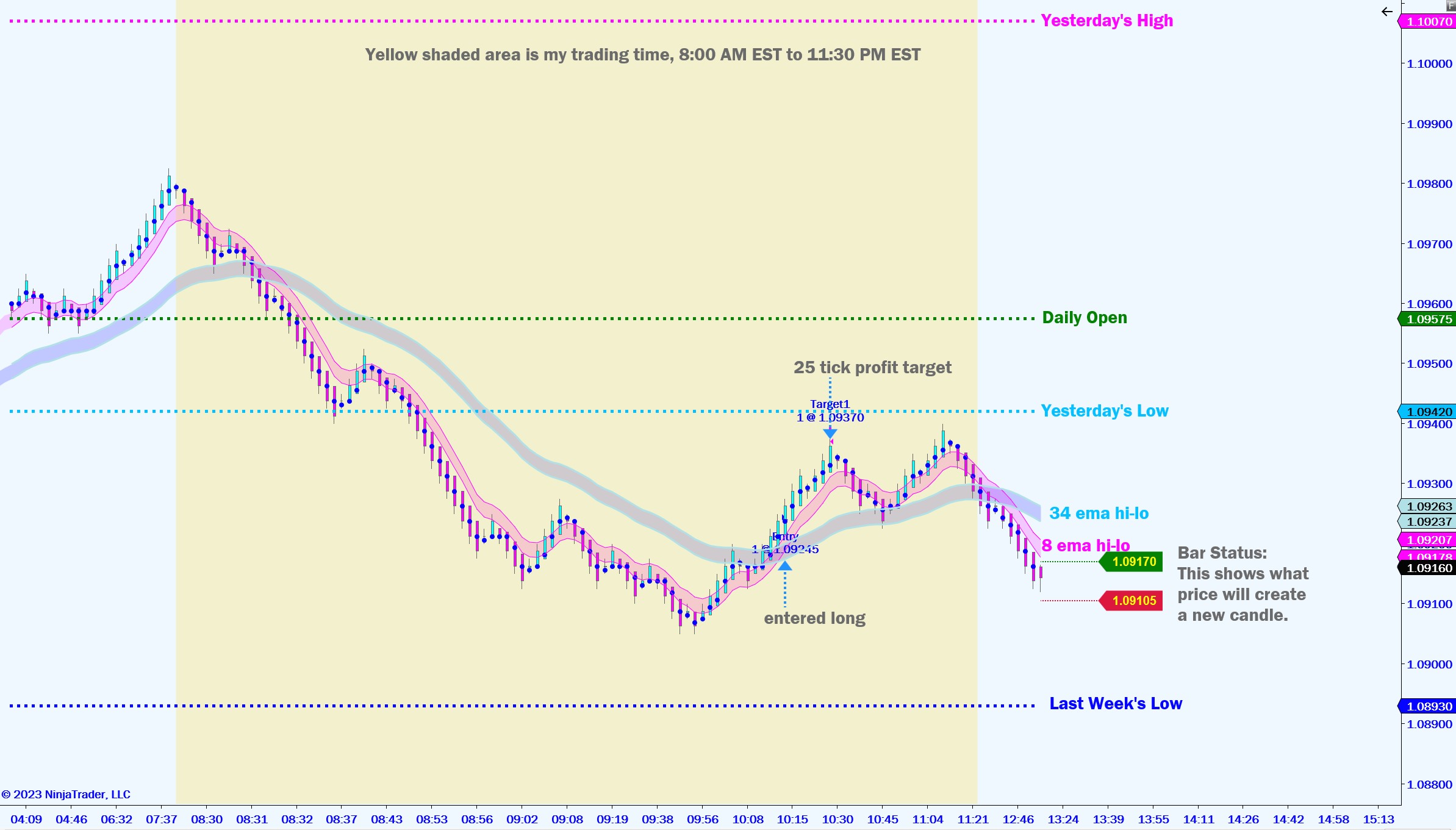 Chart Legend as of  2023-06-29 131636.jpg