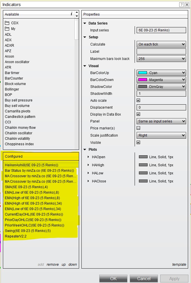 NT Indicators as of 06-29-2023.jpg