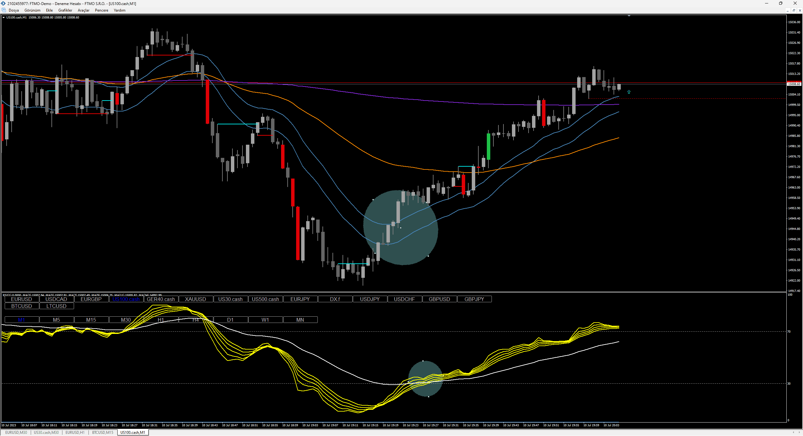 us100-cash-m1-ftmo-s-r.png