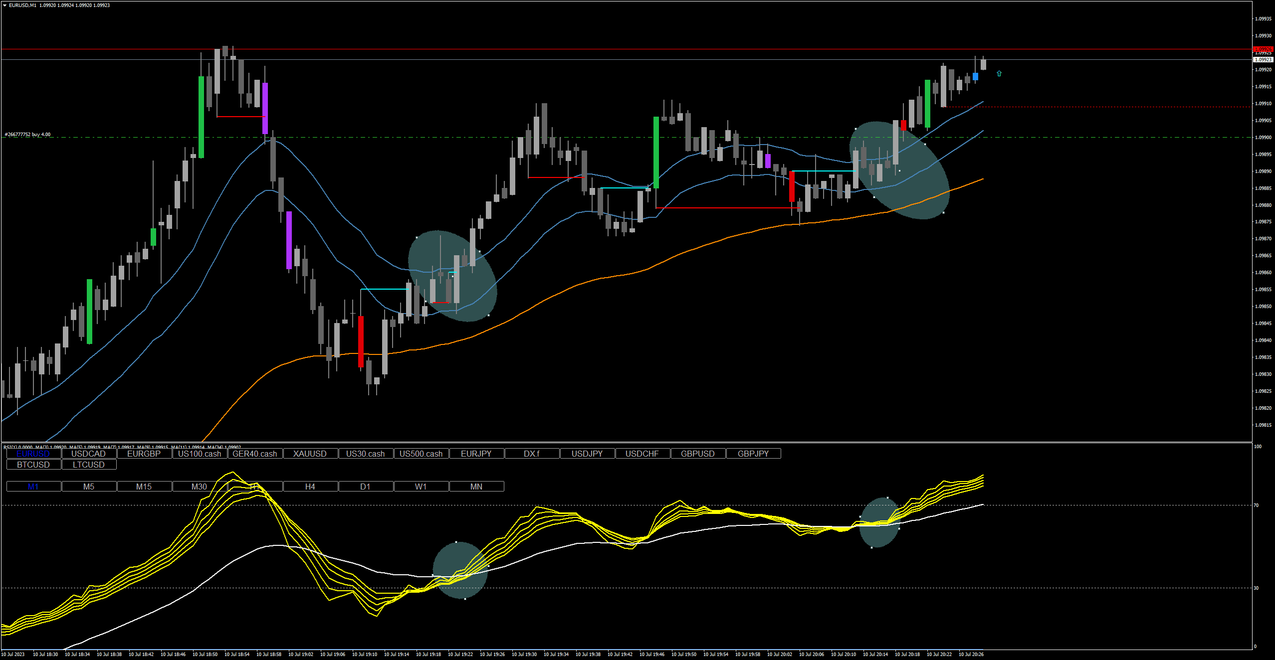 eurusd-m1-ftmo-s-r-2.png