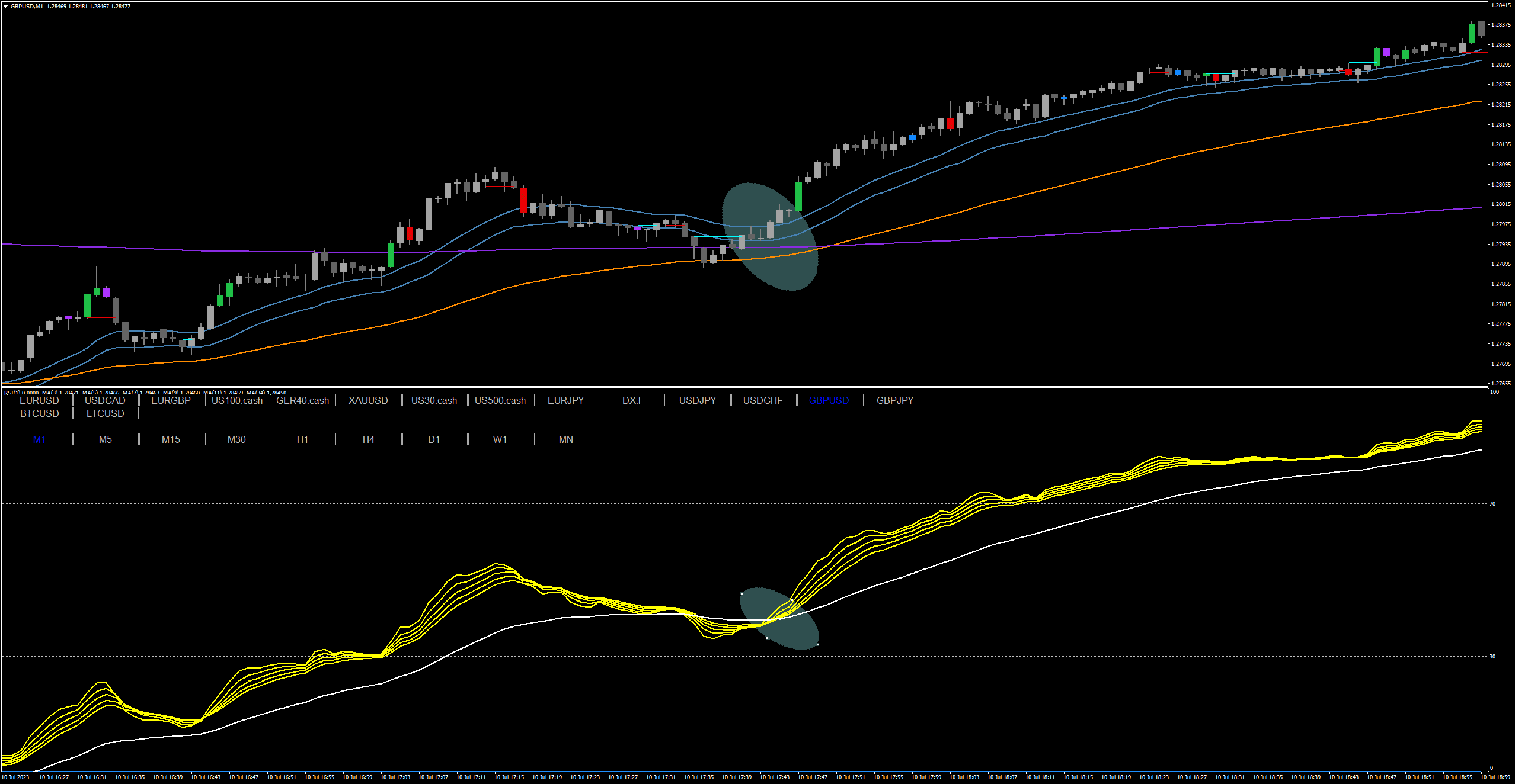 gbpusd-m1-ftmo-s-r.png