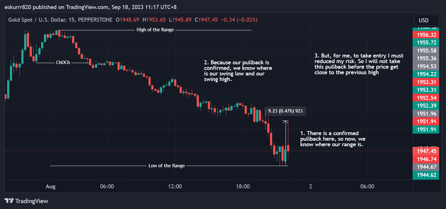 XAUUSD_2023-09-18_11-17-40.png