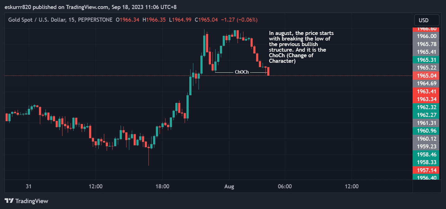 XAUUSD_2023-09-18_11-06-23.png