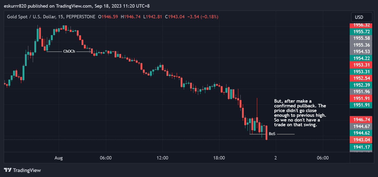XAUUSD_2023-09-18_11-20-58.png