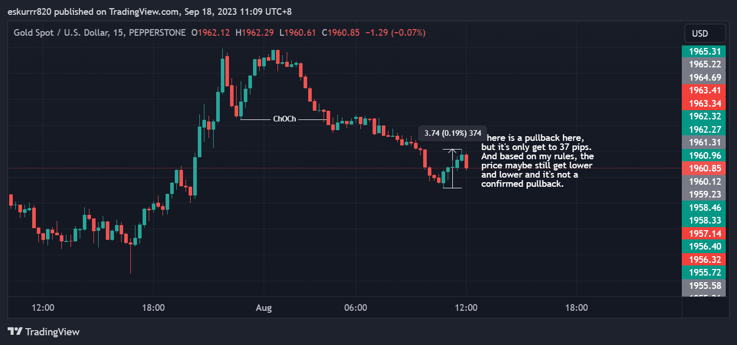 XAUUSD_2023-09-18_11-09-28.png