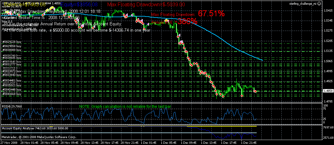 sterling chalenge1.gif