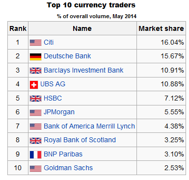 Ttenctraders2014.png