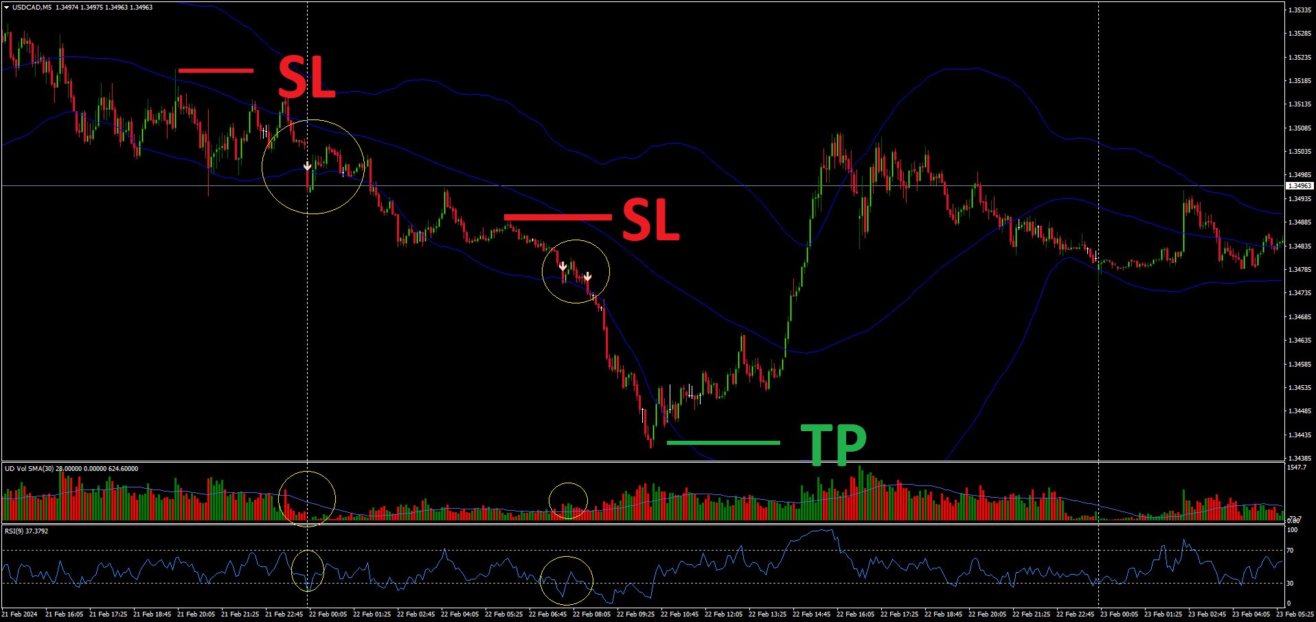USDCAD.png