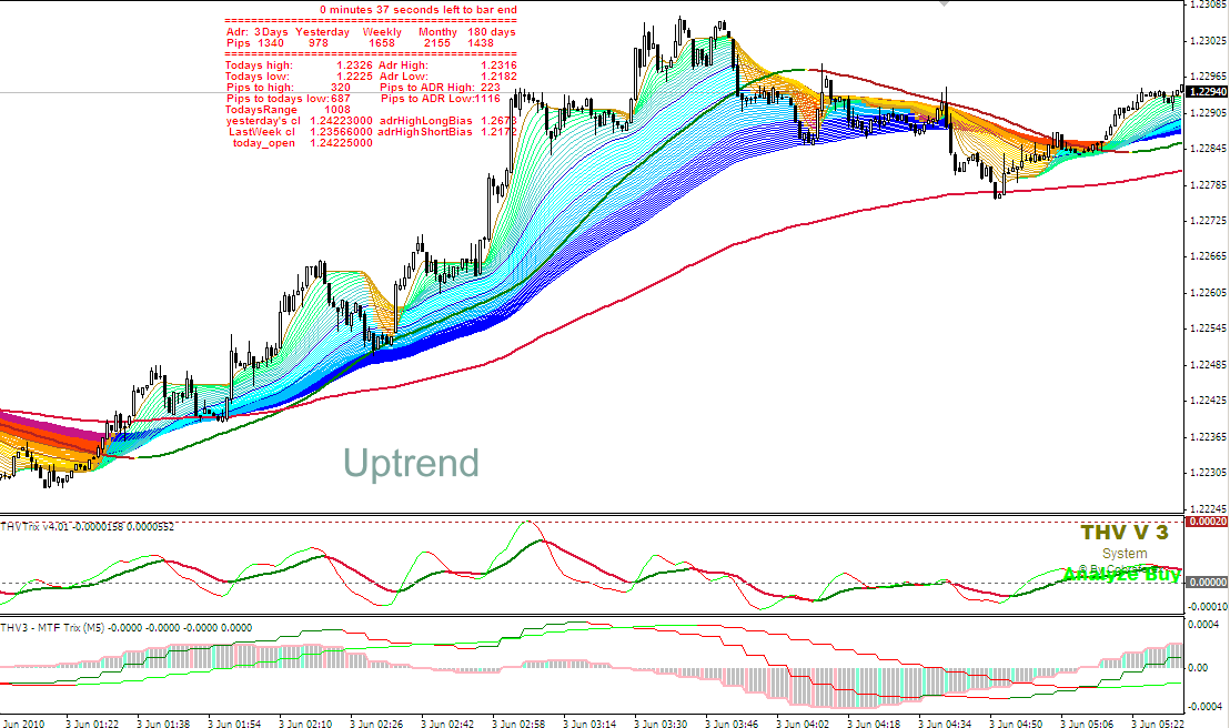 Uptrend.png