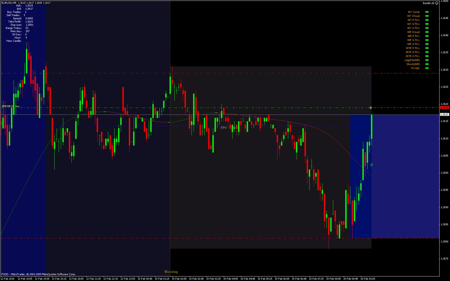 EURUSD2-15---9-53.jpg