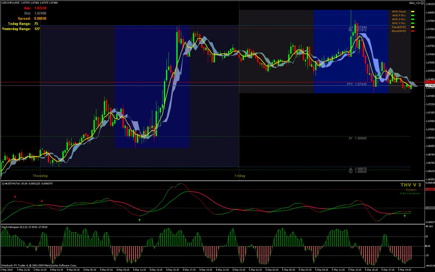 usdchf.jpg