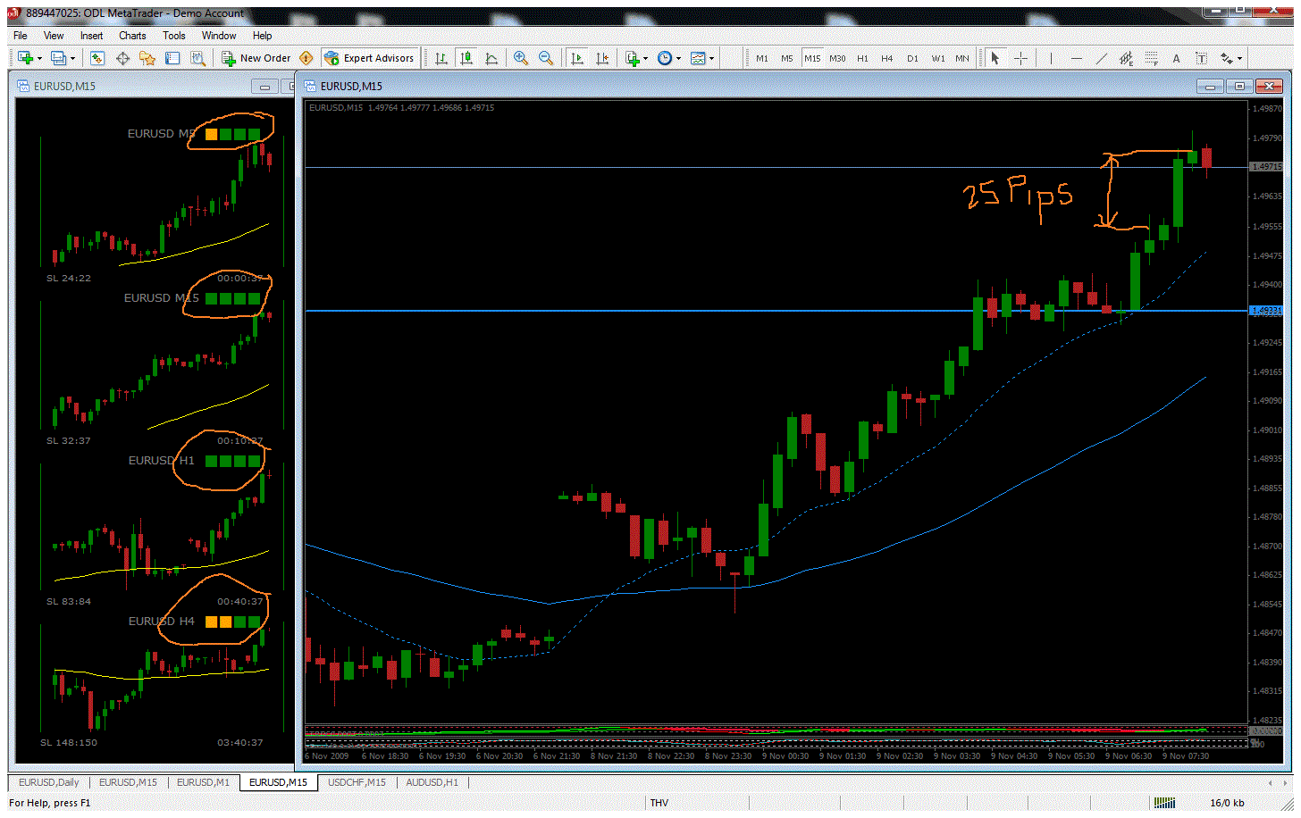 20091109_analyse.gif