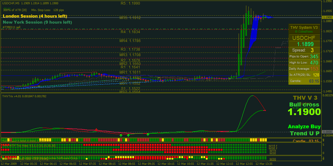usdchf2502.gif