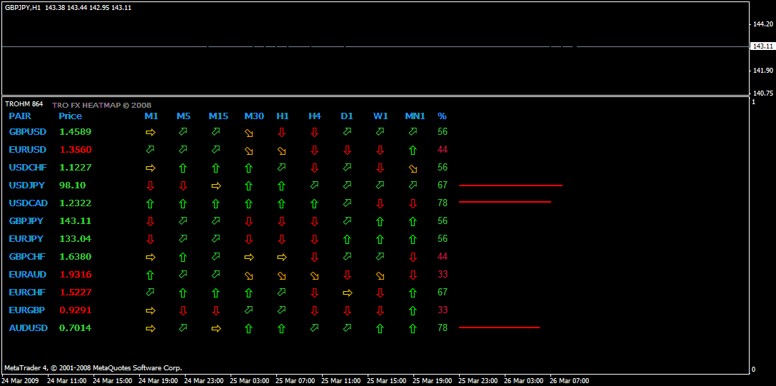 heatmap_03_26.gif