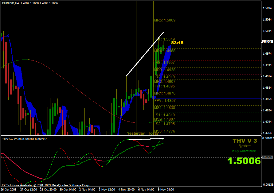 thv 4hr.gif