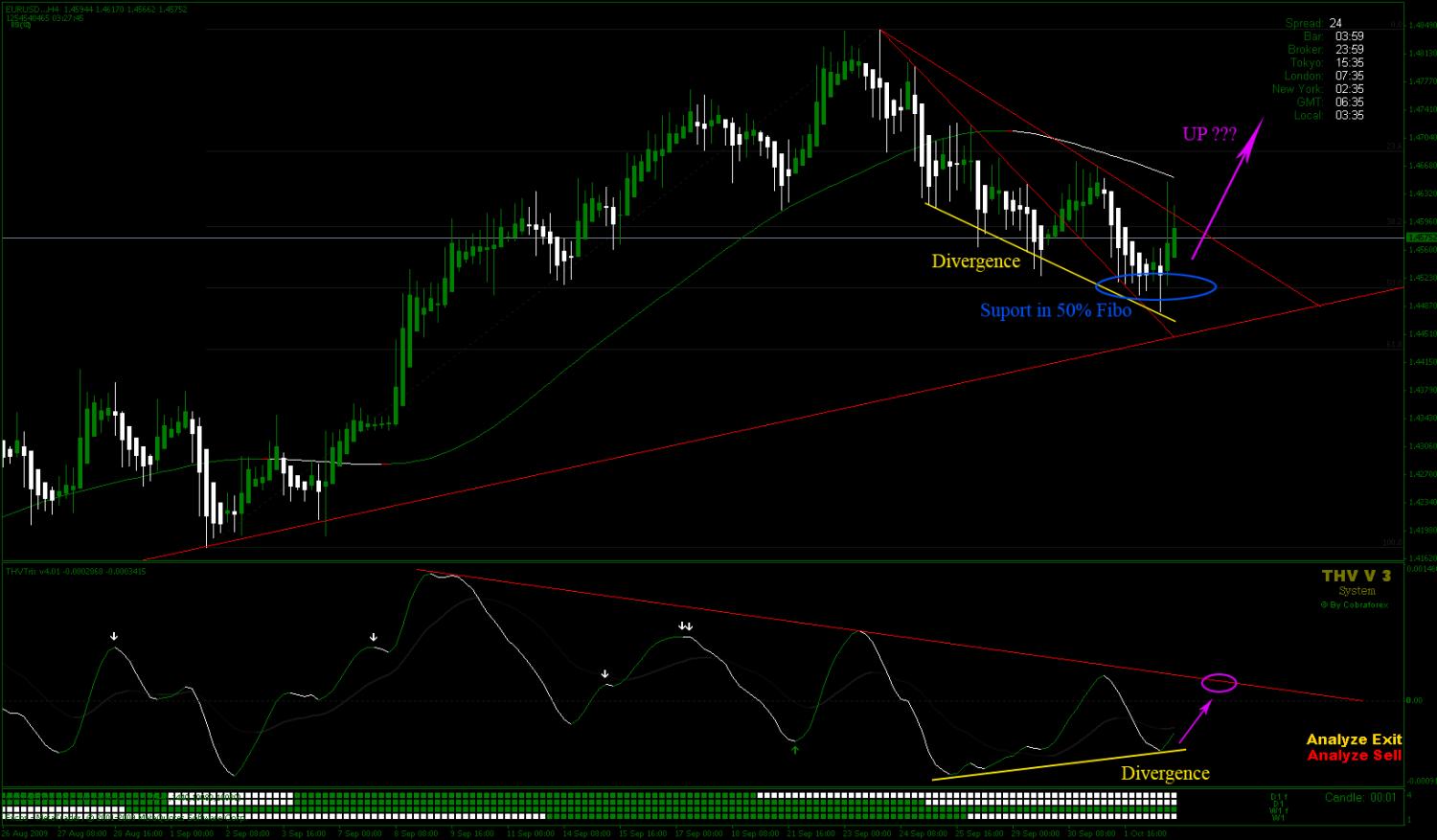 EURUSD.jpg