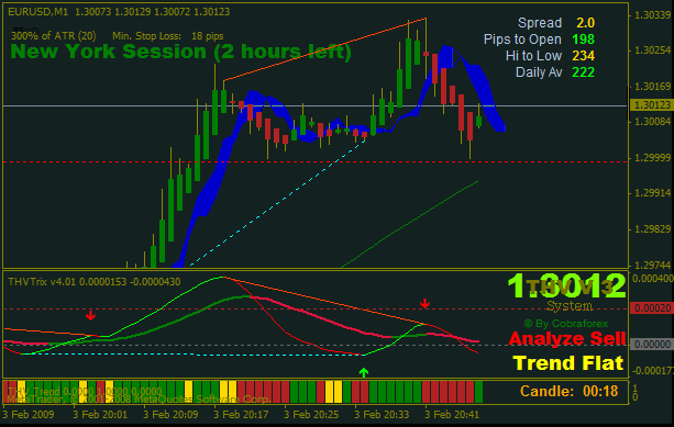 chart 3.gif