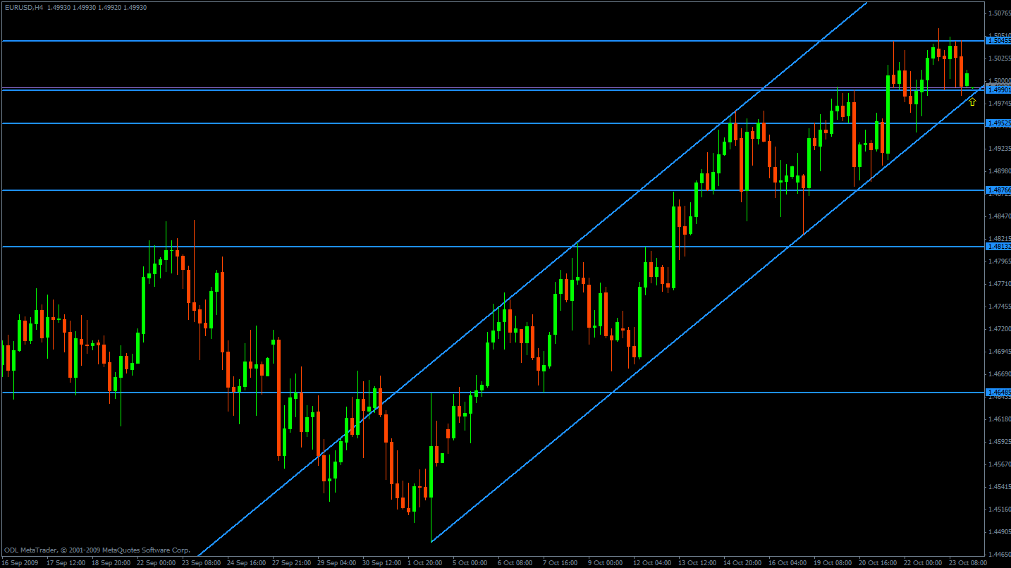 20091026_analyse.gif