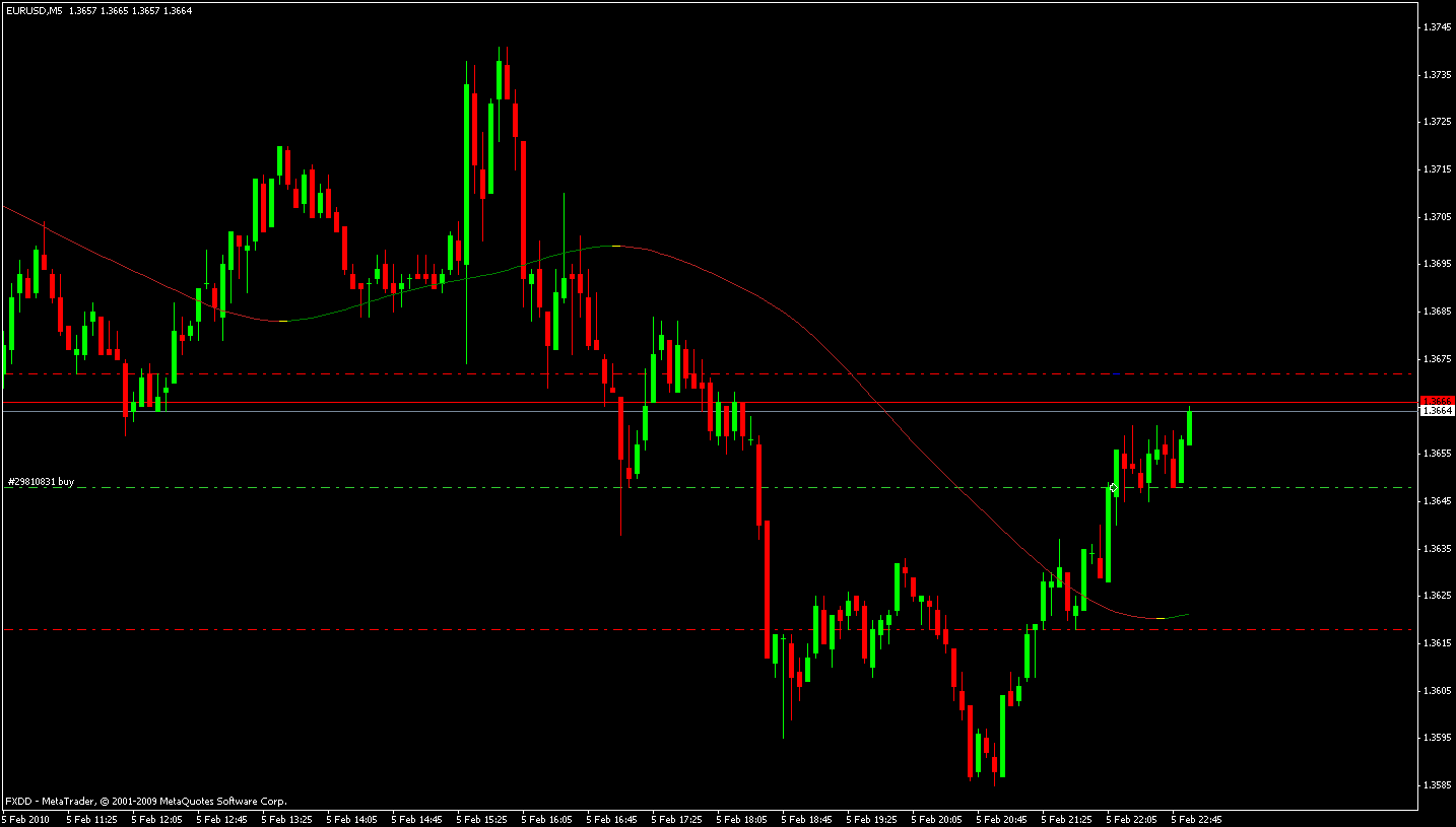 eurusd.gif