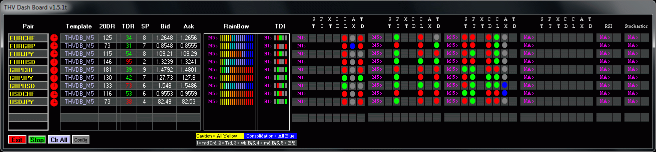 Test DB.gif
