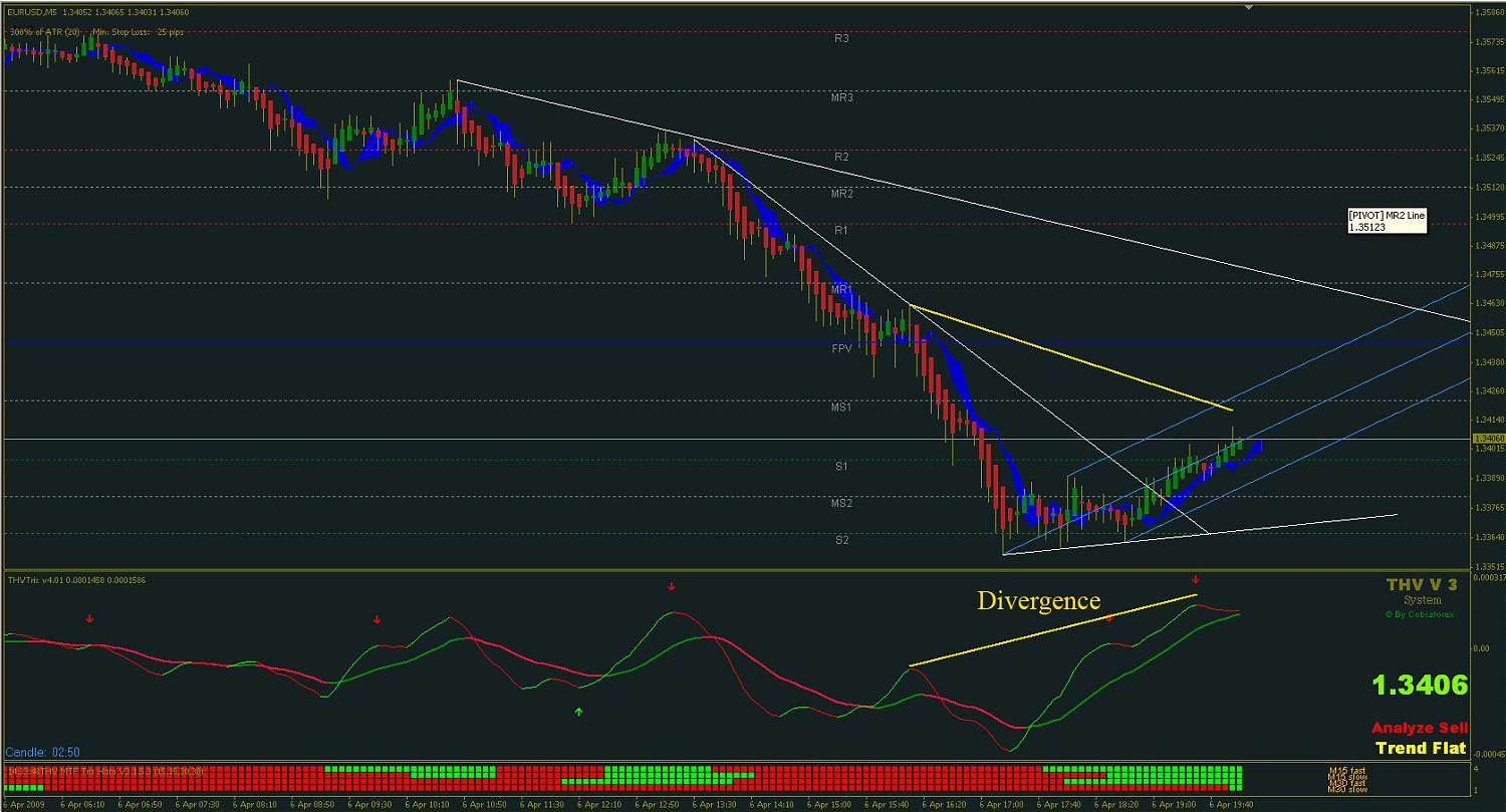 divergencia.jpg