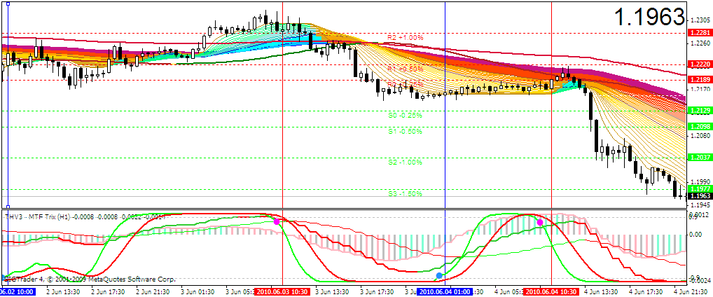 eurusd.gif