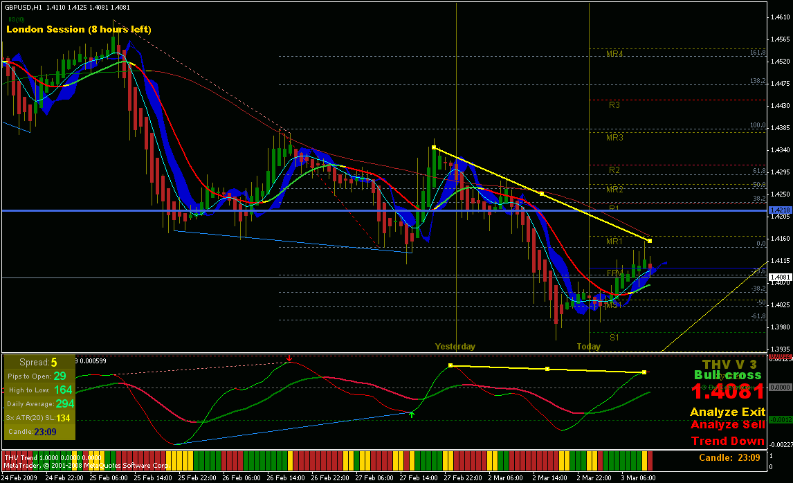 gbpusd1h.gif