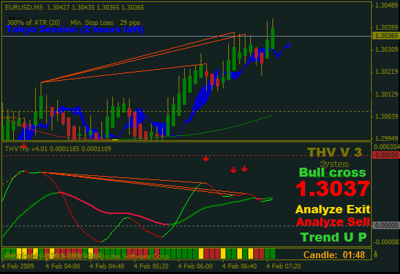 chart 3.gif