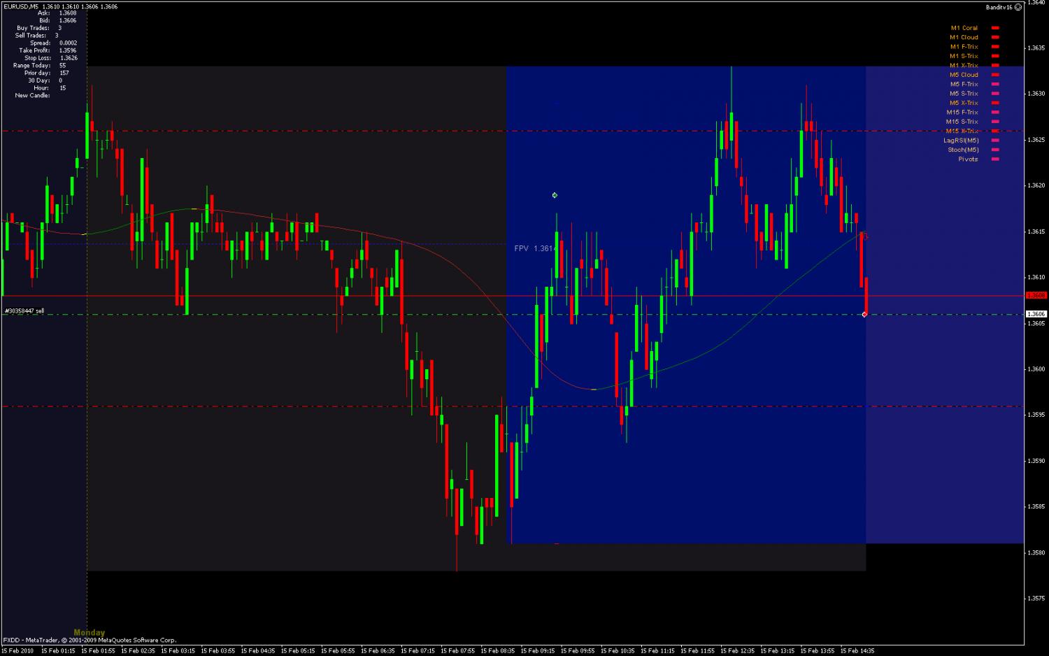 EURUSD2-15---15-1.jpg