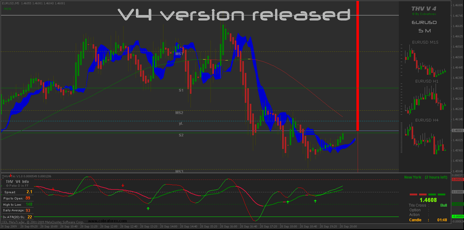 thv4 release1.gif