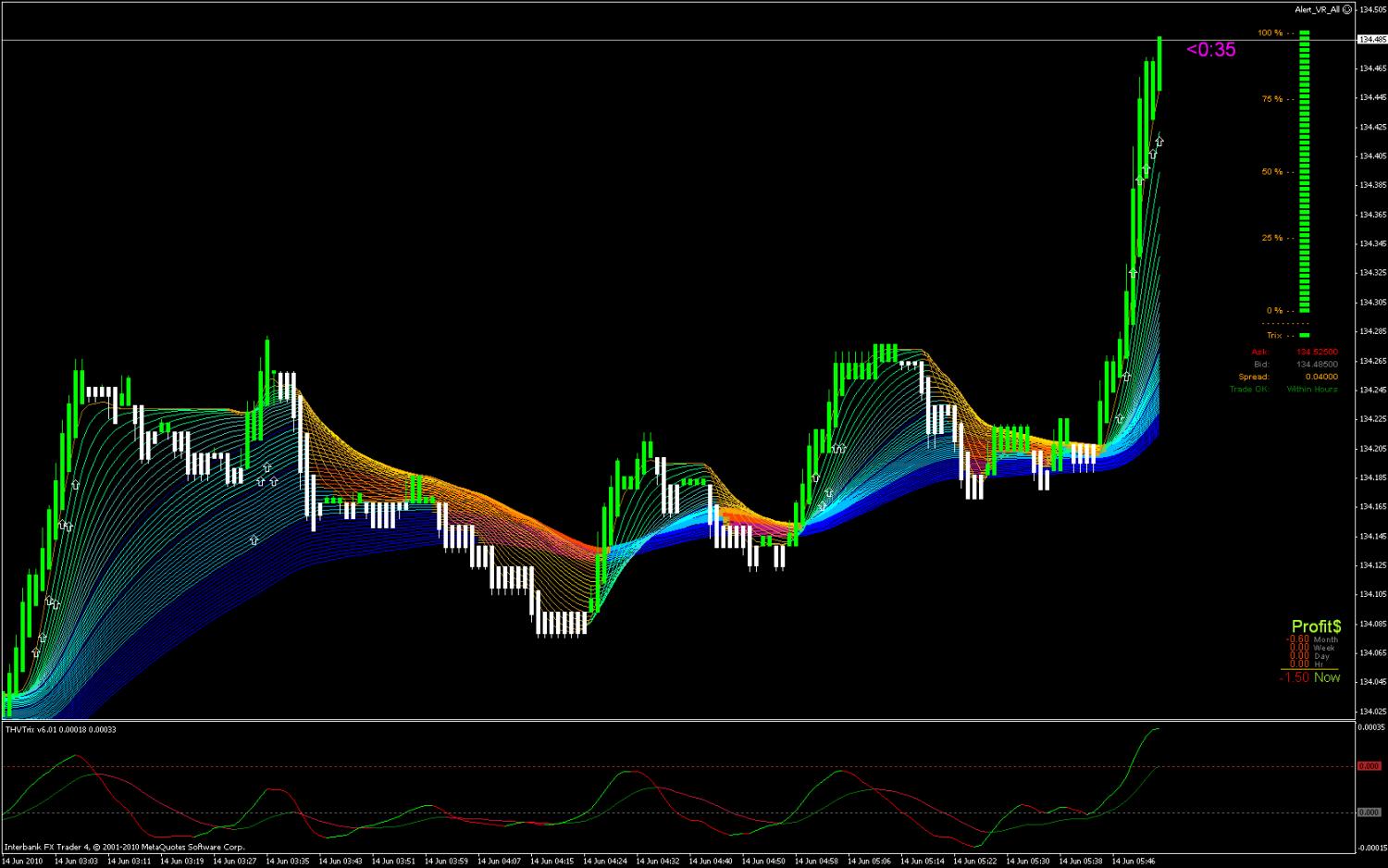 GBPJPYm6-14---5-53.jpg